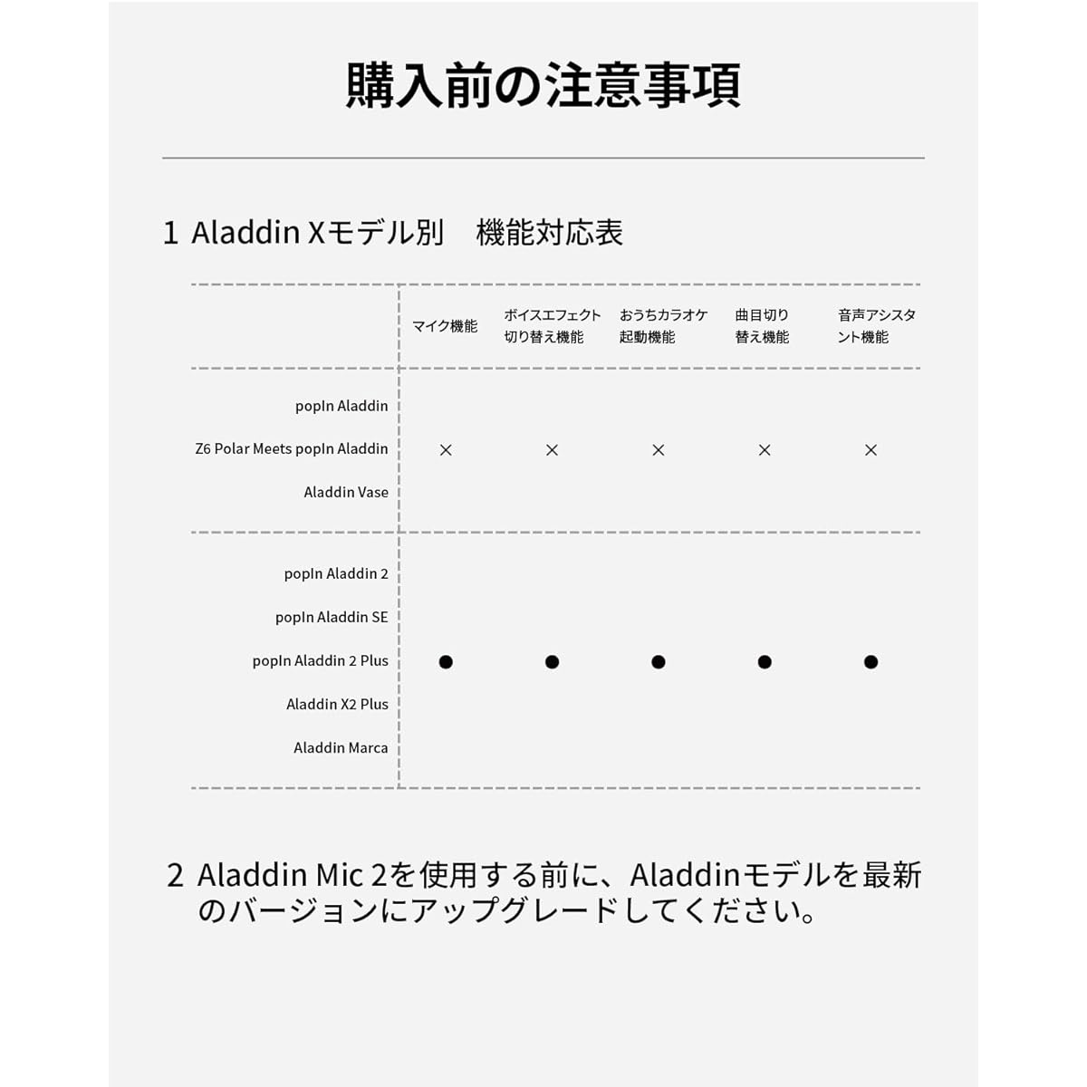 Aladdin Mic2 (Aladdin Mic 2) Aladdin X Pop-in Aladdin Karaoke Equipment Home Microphone Set Karaoke Microphone USB Bluetooth Children Children's Home