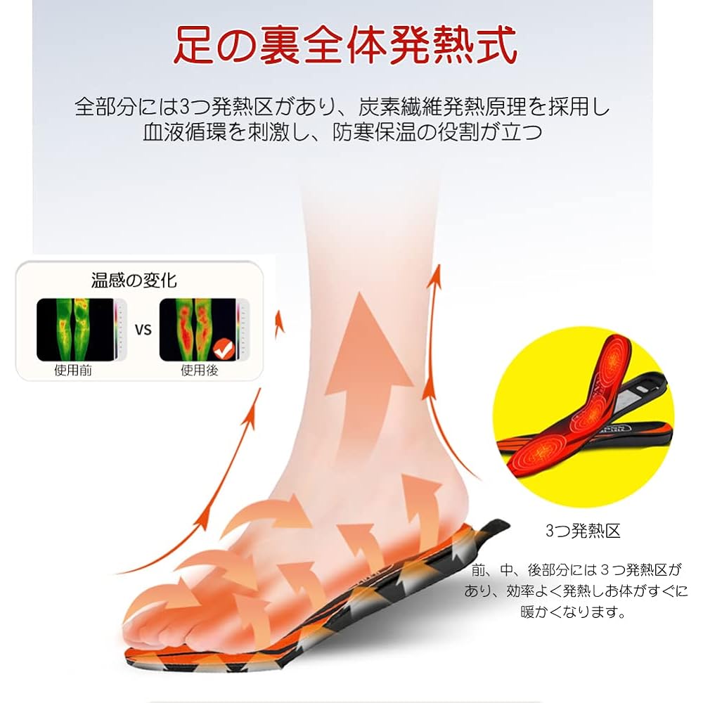 VIGOUROUS Electric Heating Insole, USB Rechargeable, Wireless, Full Foot Heating Type, 3 Heating Zones, 3 Heating Zones, 3 Levels of Temperature Control, 4-9 Hours of Continuous Heat Retention, 3,900