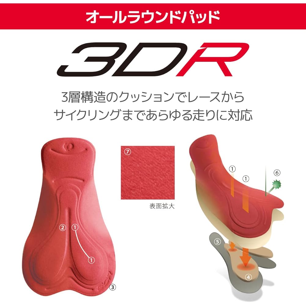 [Pearl Izumi] Cycling Wear Print Tights Men's