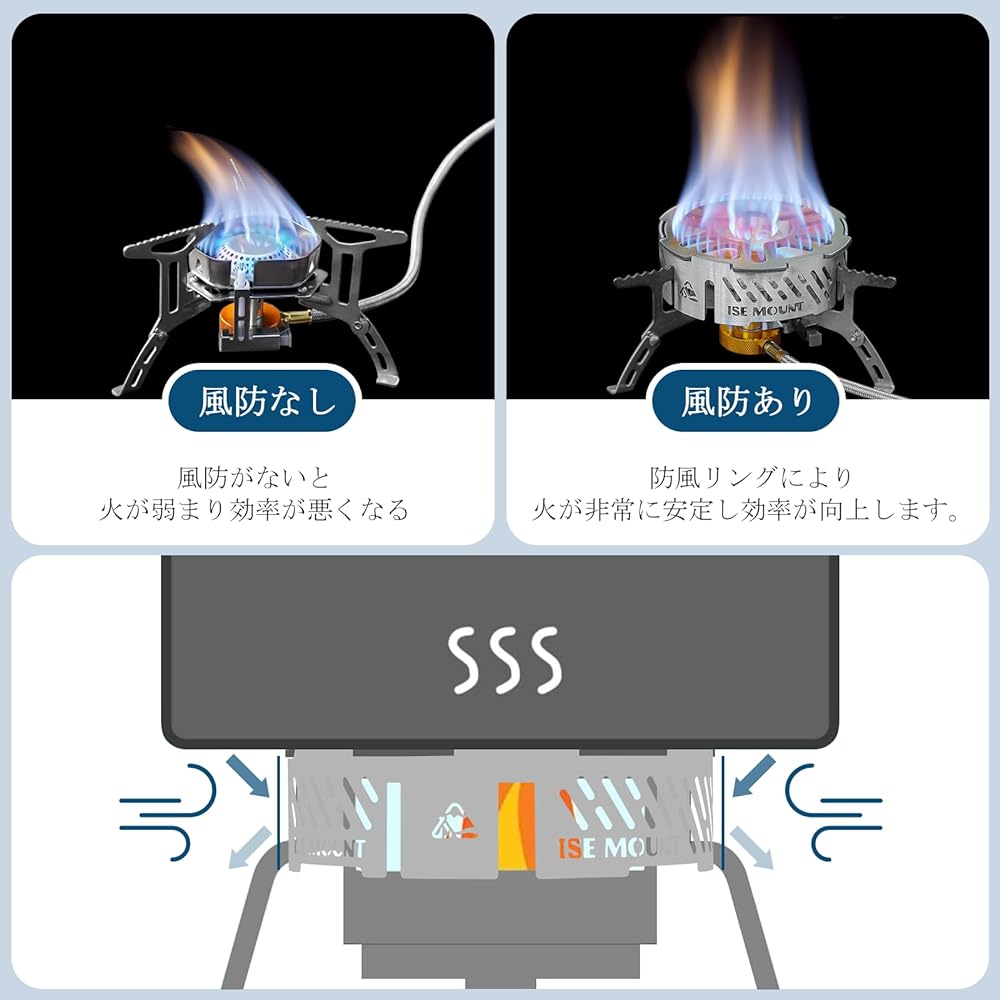 Fenghome Single Burner Windshield Trivet KOVEA CUBE SOTO ST-330 IWATANI Junior Burner CB-JCB Cassette Stove Camping Windproof 2 Size Slits Compact Lightweight Compatible with Many Types of Burners Stove Windproof Stainless Steel Precise Openwork Engravin
