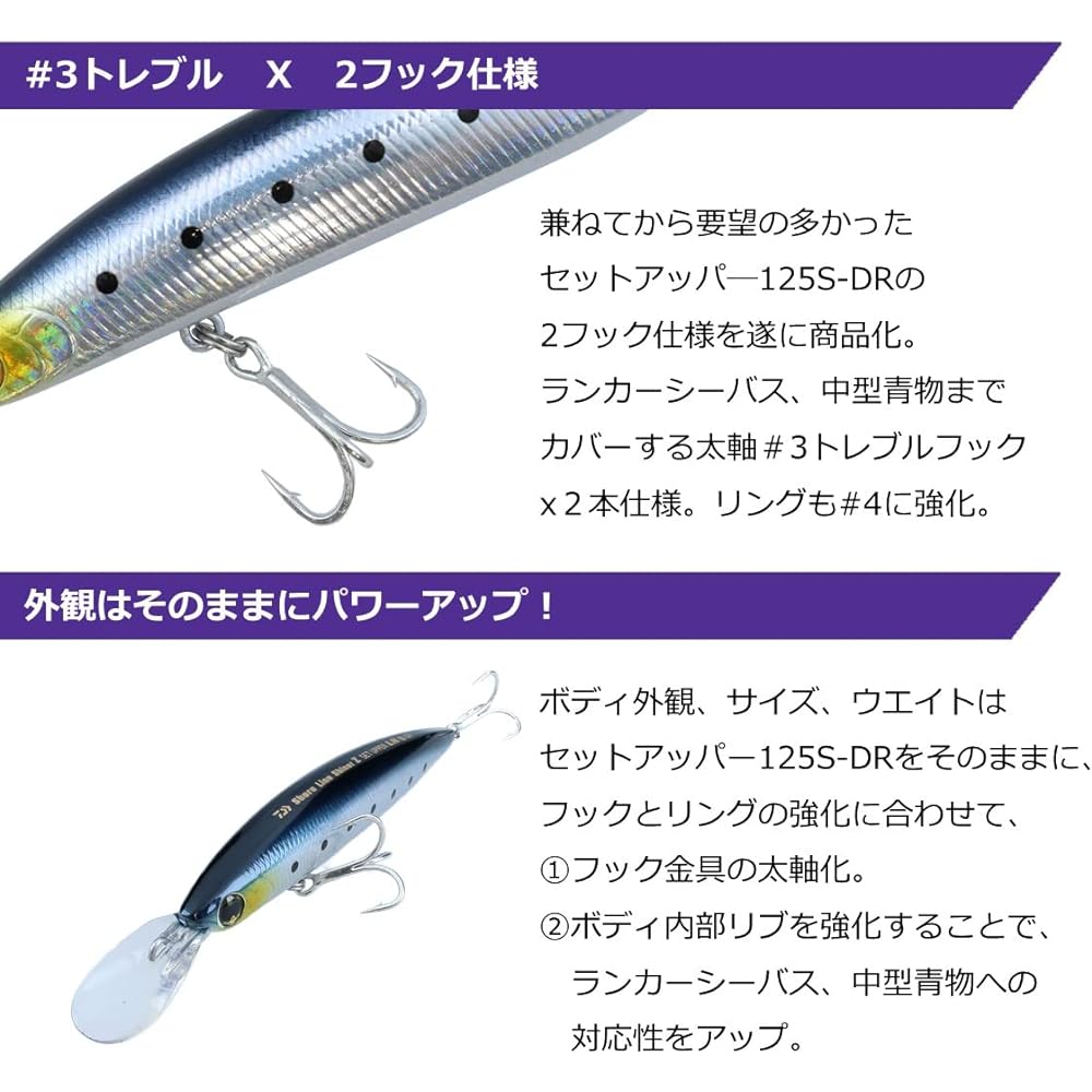 DAIWA Shoreline Shiner Z Set Upper LH 125SDR Lure