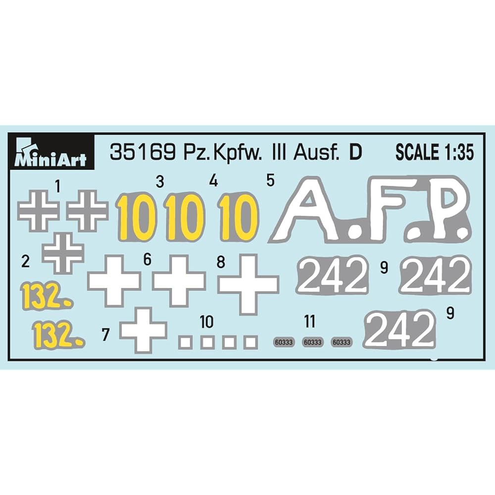 Miniart 1/35 Panzer III Type D plastic model