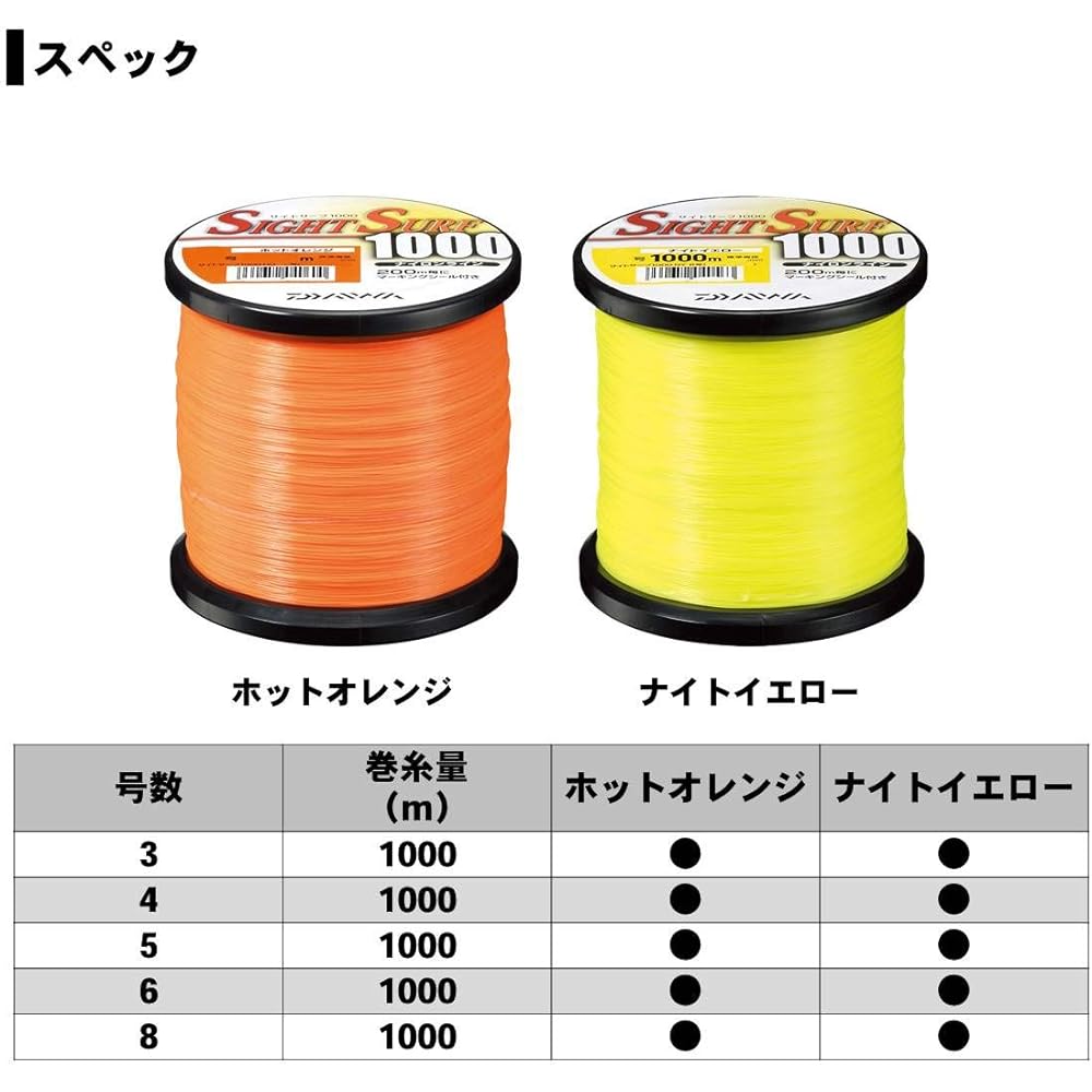 DAIWA Nylon Line Sight Surf 2 No. 3-8 1000m Hot Orange