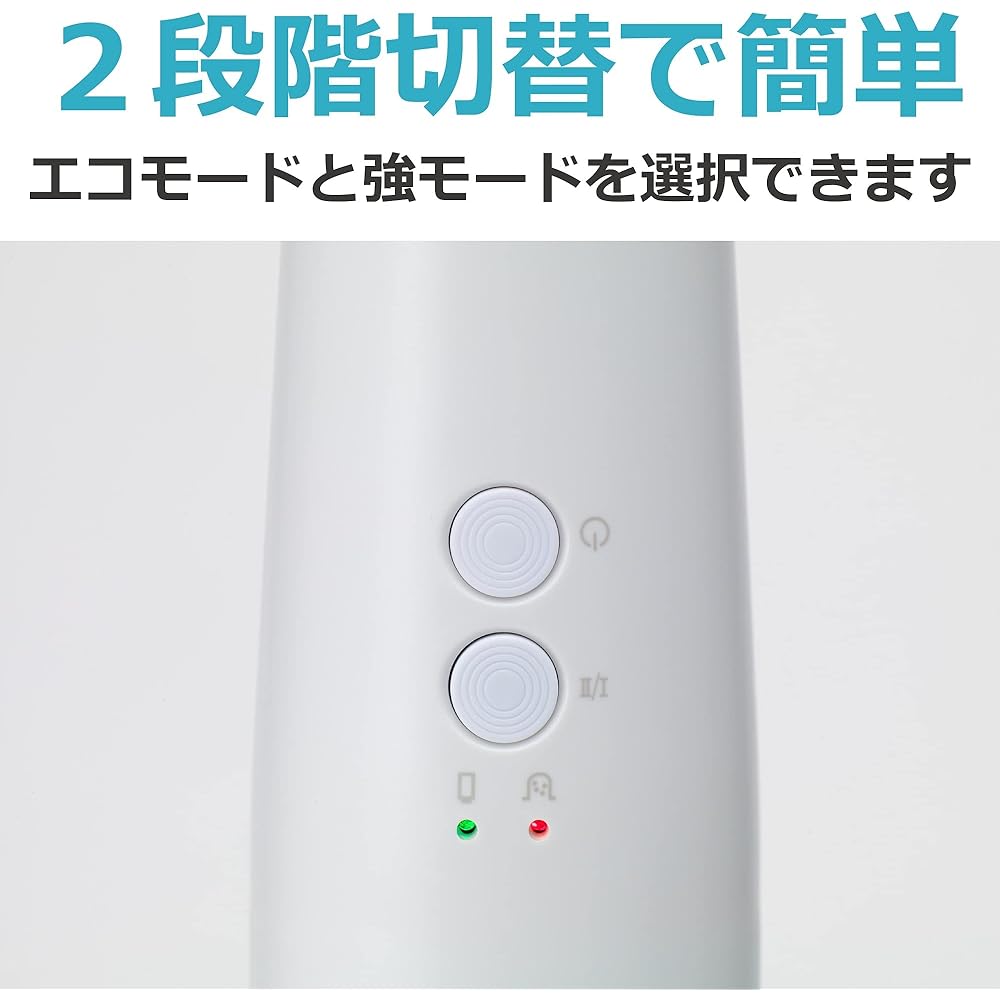 CCP Cordless Powerful Handy Cleaner CM-DC97-WH White