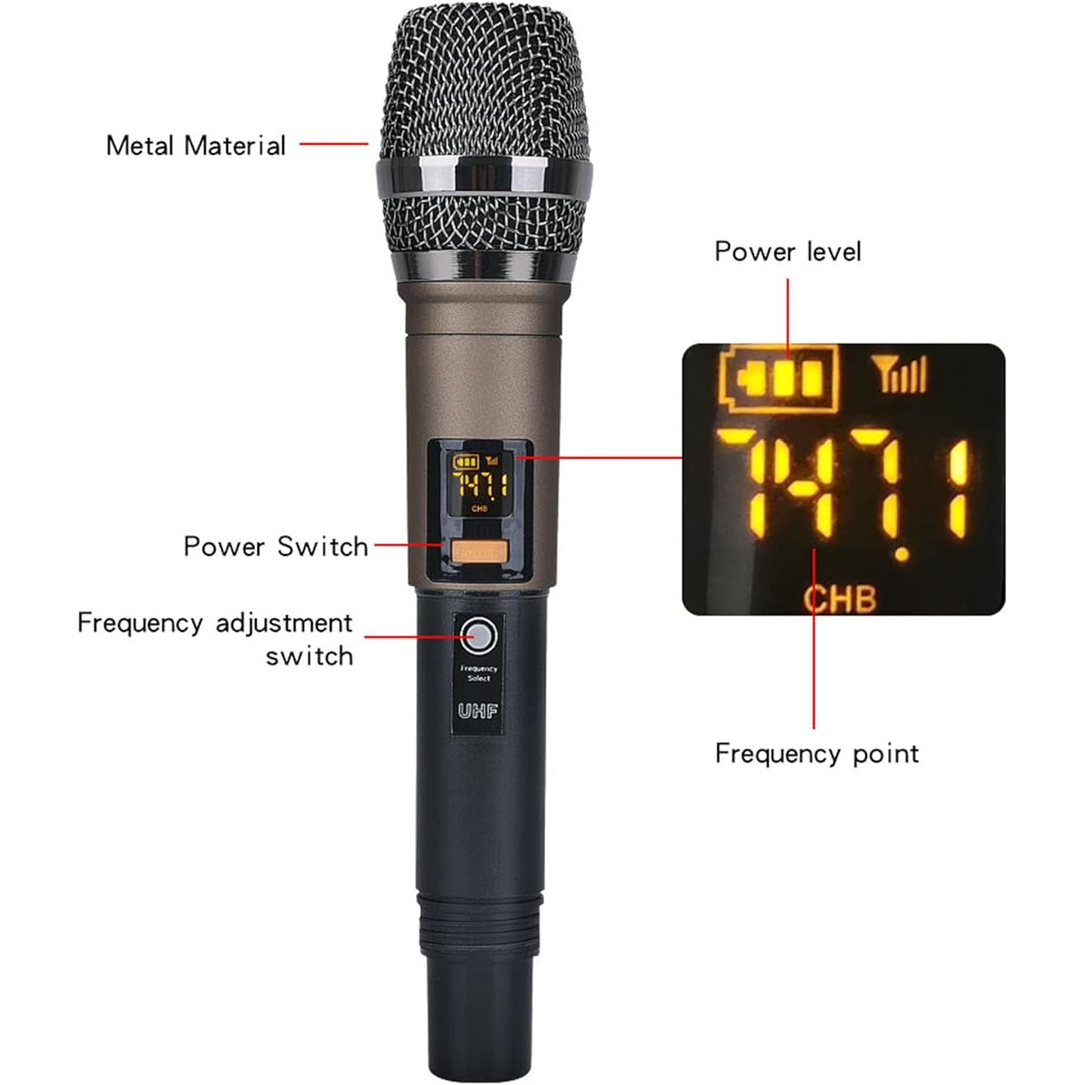 Professional Audio Mixer, 4 Channel Sound Mixer with Dual Wireless Mic, 4 Channel Small Stereo Mixer for Home Karaoke Party Computer Studio Recording