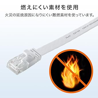 Sanwa Supply Category 6A Flat LAN Cable (White, 20m) KB-FL6AL-20W