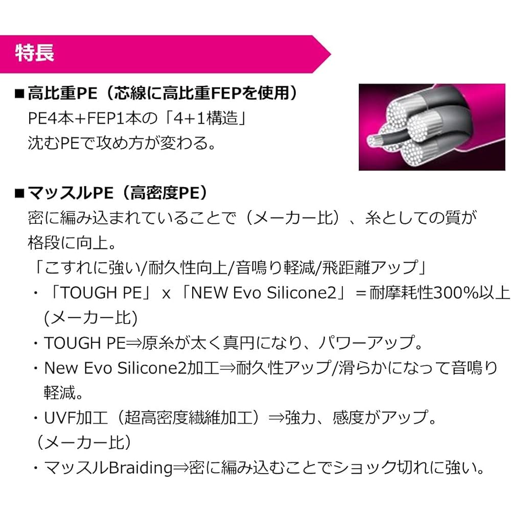 Daiwa (DAIWA) High specific gravity PE line Gekkabijin Durahebi-X4+1 No. 0.3~0.5 200m roll White pink Various