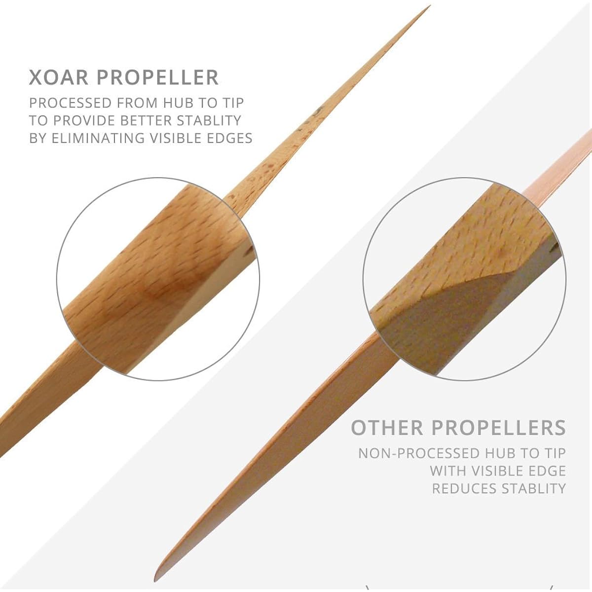XOAR PJA 34" 2 Blade RC Airplane Propeller Wooden Props for Gasoline RC Airplane (34x12 Pusher)