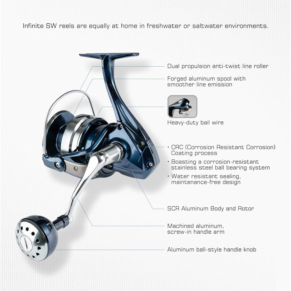 NOEBY NBRE-SW Sea Fishing Spinning Reel Lightweight Trolling Popper Gear Ratio 5.2:1/4.3:1 2500/3000/4000/5000/8000/10000 8+1BB (SW10000)…