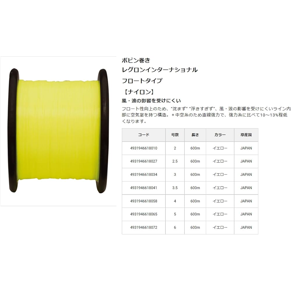 Raiglon International Float Type 600m Yellow