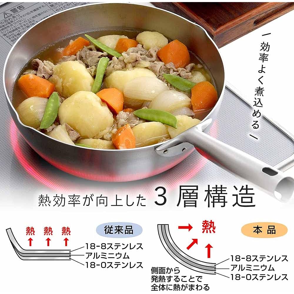 Tools KOGU Shimomura Planning Frying Pan, Deep 24cm [Made in Japan] Stainless steel, 3-layer steel, Stir frying, Boiling, Deep frying, Gas fire, IH compatible, Dishwasher compatible, Tsubame Sanjo 44426