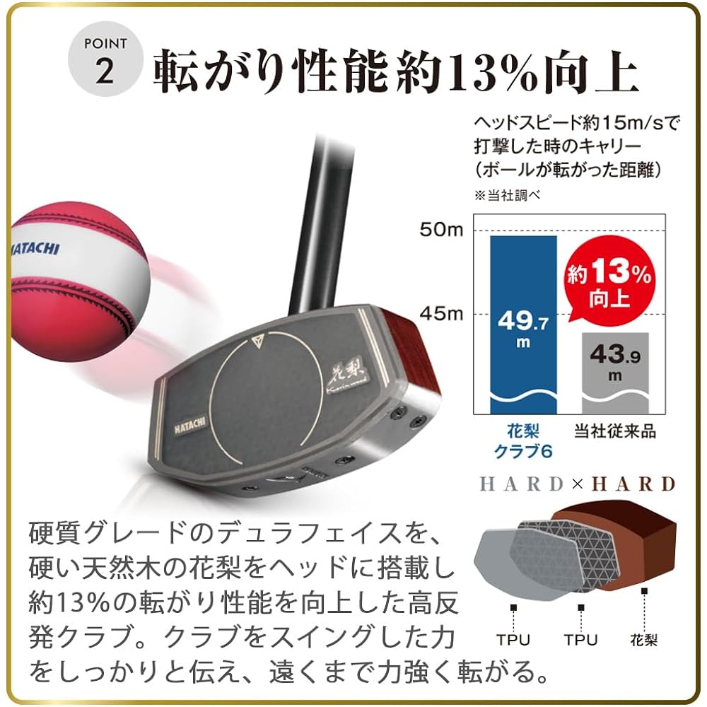 HATACHI Ground Golf Club Karin Club 6 Migi