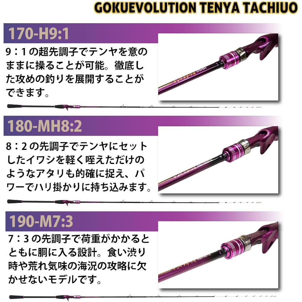 Gokuevolution Tenya Tachiuo 170-H9:1/180-MH8:2/190-M7:3 (goku-tt)