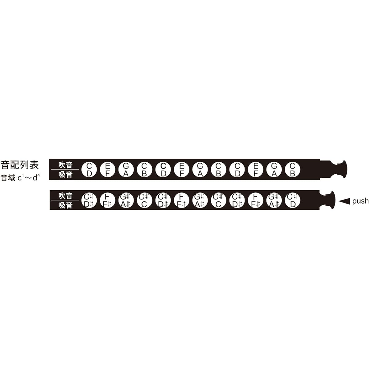 TOMBO Tombo chromatic harmonica μ-01 No.2248