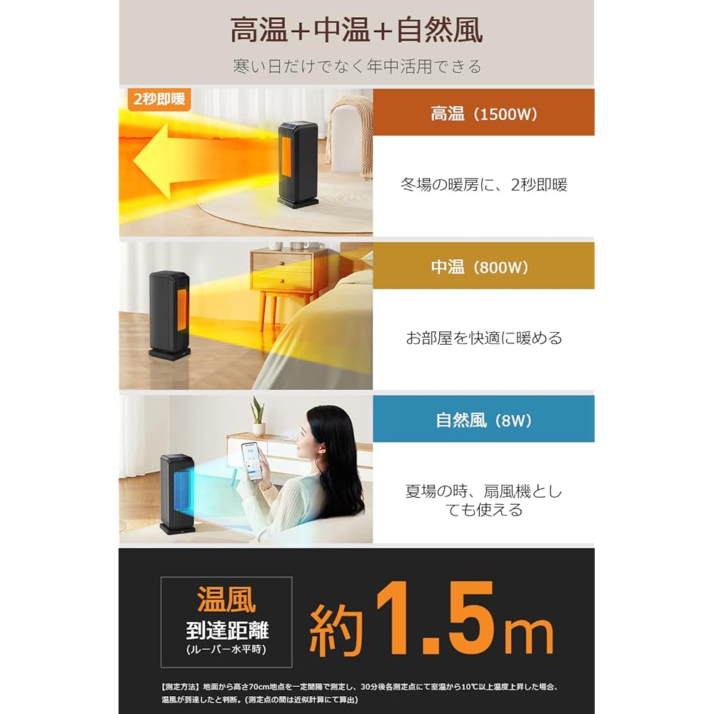 ECO Intelligent Constant Temperature & 3D Automatic Oscillating Ceramic Heater, Small Size, 1,500 W Fast Heater, LCD Display Display, Foot Heater, Electric Fan Heater, Energy Saving, Large Air Flow,