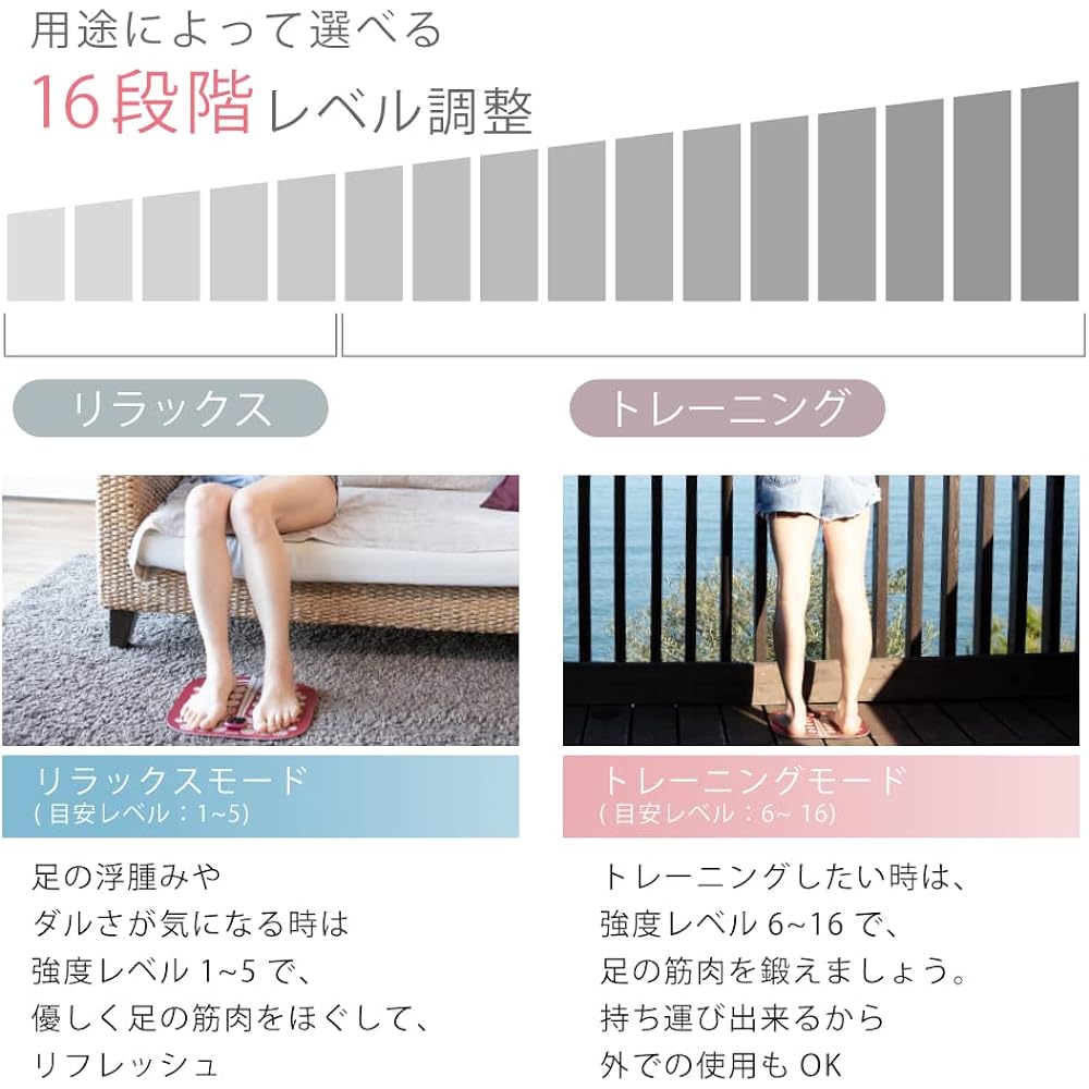 NIPLUX LEG RELAX ems Sole Foot Mat Nissou Plus Niplux Foot Care Wireless 5 Modes 16 Levels Easy to Carry Beautiful Legs Rest Respect for the Aged Day Present Birthday Mother Women Celebration