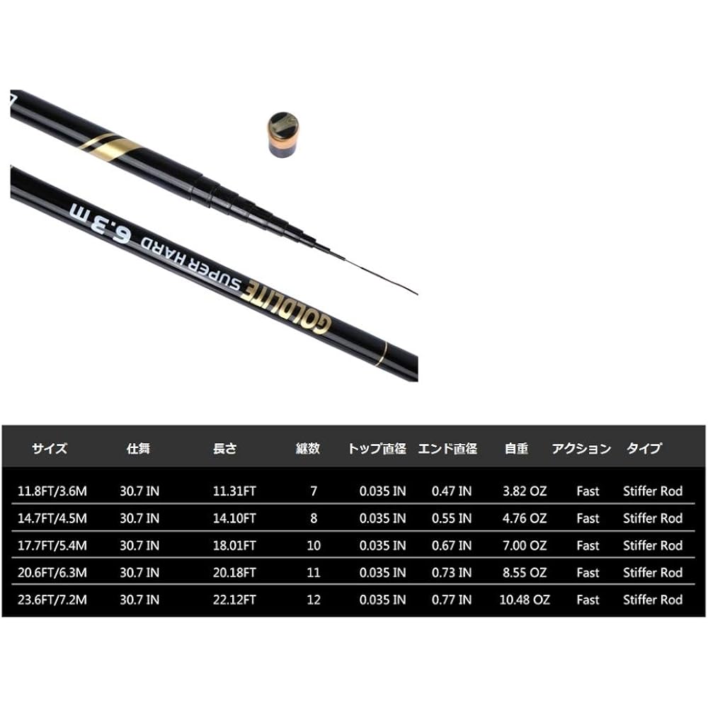 Fishing Village Goture GOLDLITE28 Fishing Rod Rod Fishing Rod Stream Rod 3.6m ~ 7.2m Compact Rod Fishing Rod Boat Rod Sea Fishing Rod Sea Fishing Boat Fishing Rock Fishing