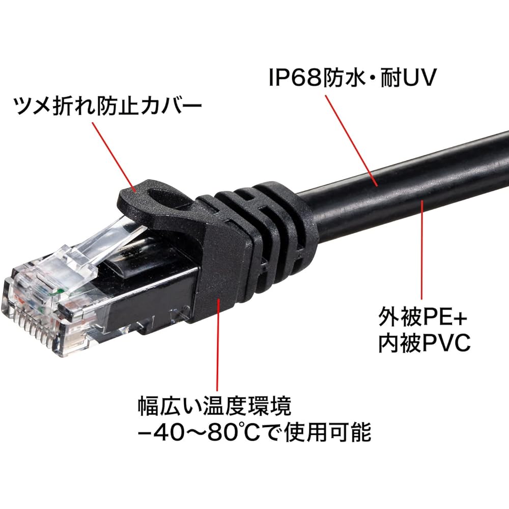 Sanwa Supply Outdoor Waterproof Category 6A LAN Cable (Black, 10m) KB-T6AWP-10BK
