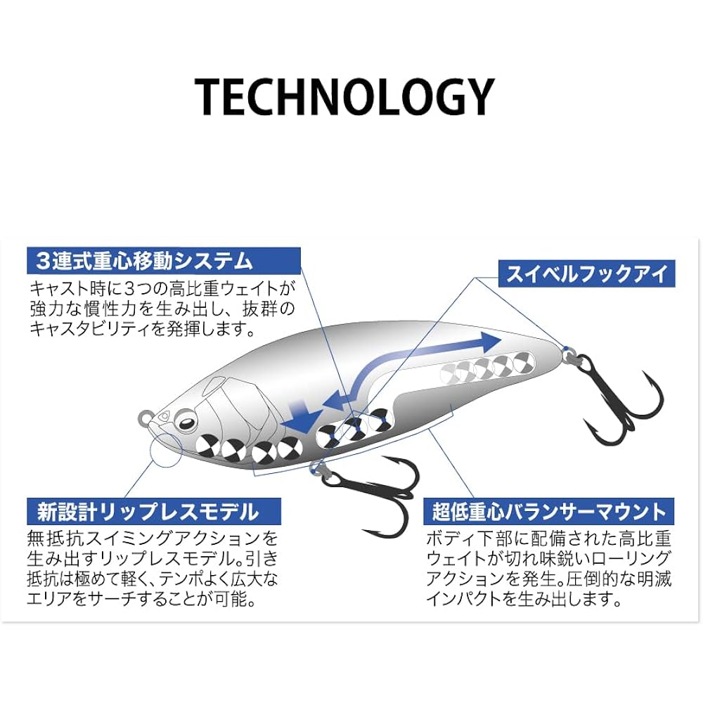 Megabass KONOSIRUS SWIMMER(F) Ghost Lime Chart Head