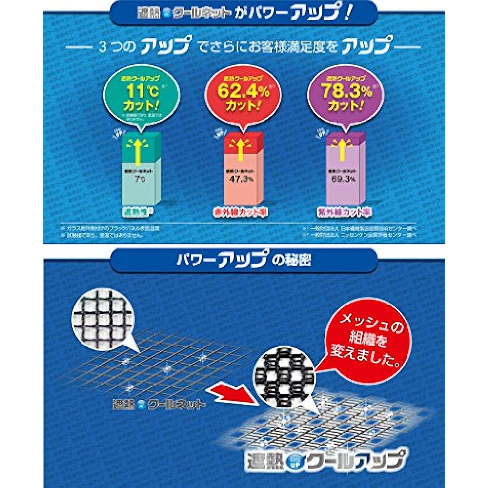 Sekisui Thermal Cool Up 100x200cm [Set of 4]