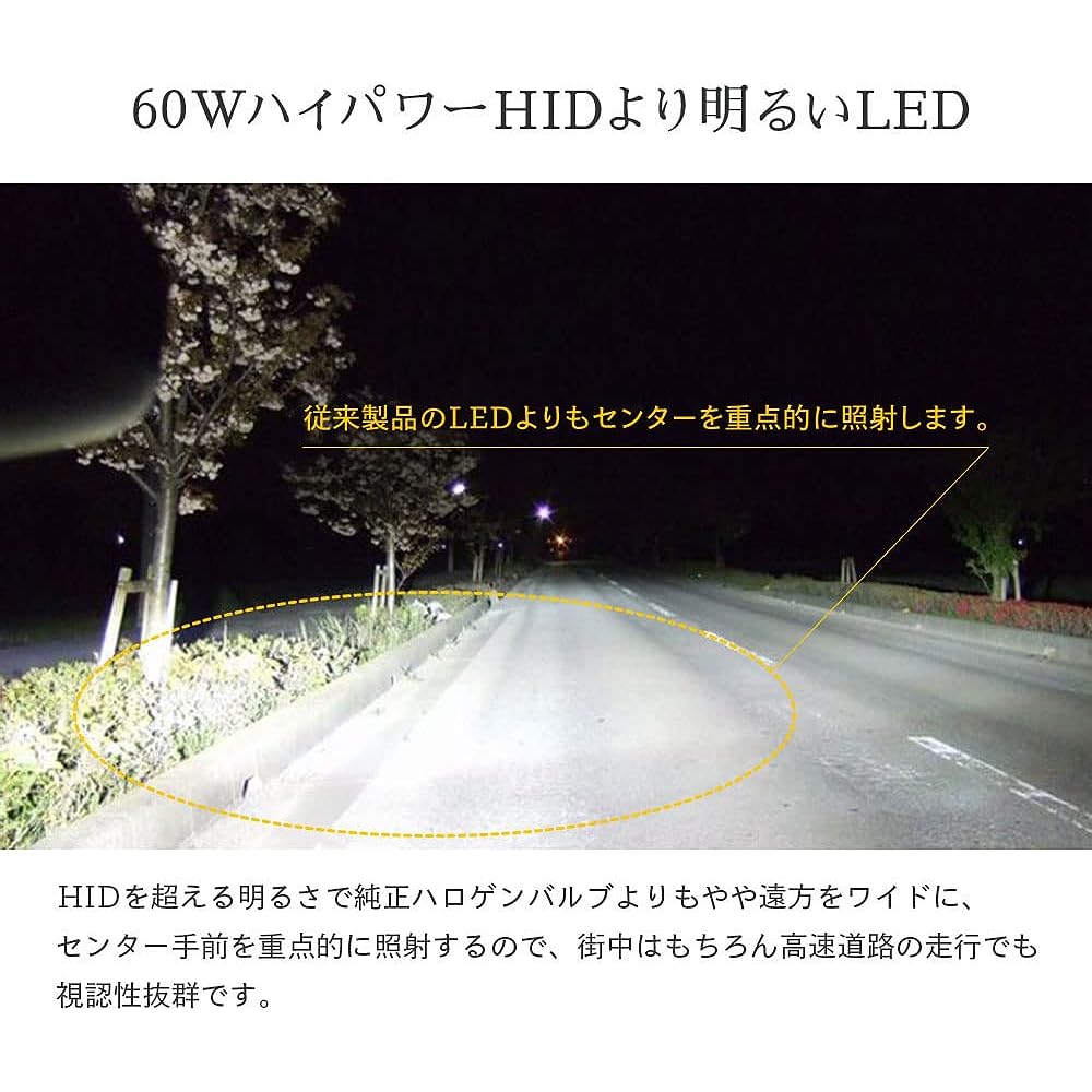 HID Shop H4 LED Bike Motorcycle Headlight 49600CD (Candela) [60W HID Level Brightness] Explosive Light Vehicle Inspection Compatible White 6500K 1 Light M Series
