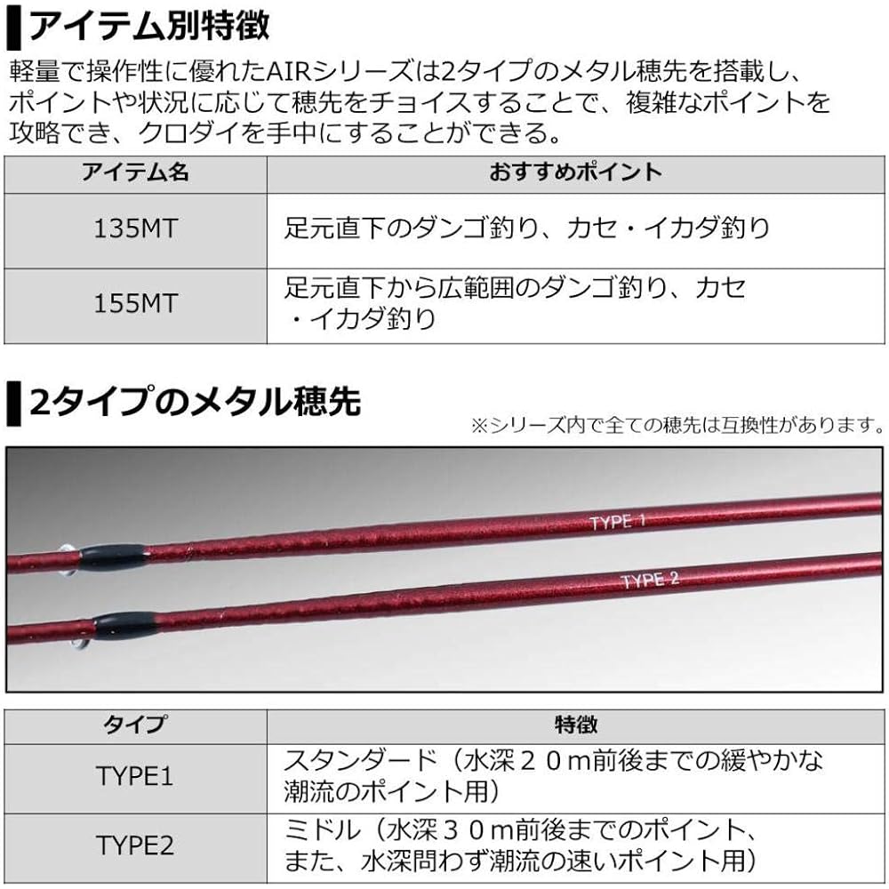 DAIWA Chinu Rod BJ Ikada AIR Various
