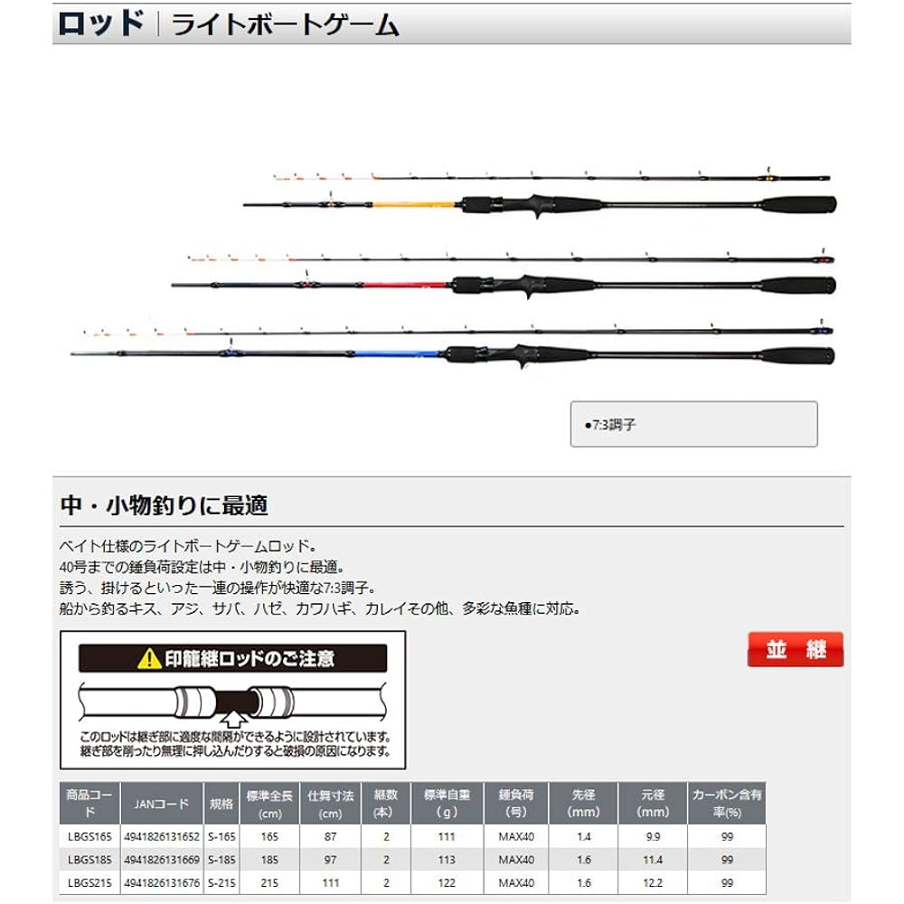 Osaka Fishing Gear (OGK) Light Boat Game S-215 LBGS215