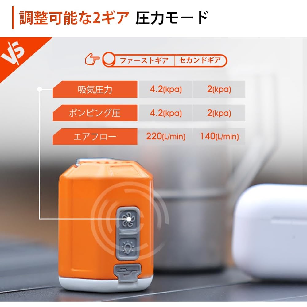 GIGA PUMP 4.0 Portable Air Pump 4.2kPa Inflator USB Rechargeable Rechargeable Inflator Type-C Fast Charging Lightest Pump Portable Pump with Lighting Light Air Pump Electric Air Pump Electric Inflator Pool Pump Vacuum Storage Air Bed Camping Outdoor Infl
