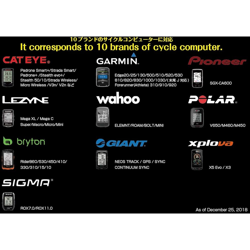 [REC MOUNT] Pro [Stealth EVO Compact Limited Stem Integrated Handlebar] Dedicated Type α Combo Mount [10 Brand Compatible Models] [PRO-30Pα+GP] Garmin/Cateye/Pioneer/Rezine/Wahoo/Brighton/Giant/Xplore BA/Sigma/Polar/GoPro HERO compatible
