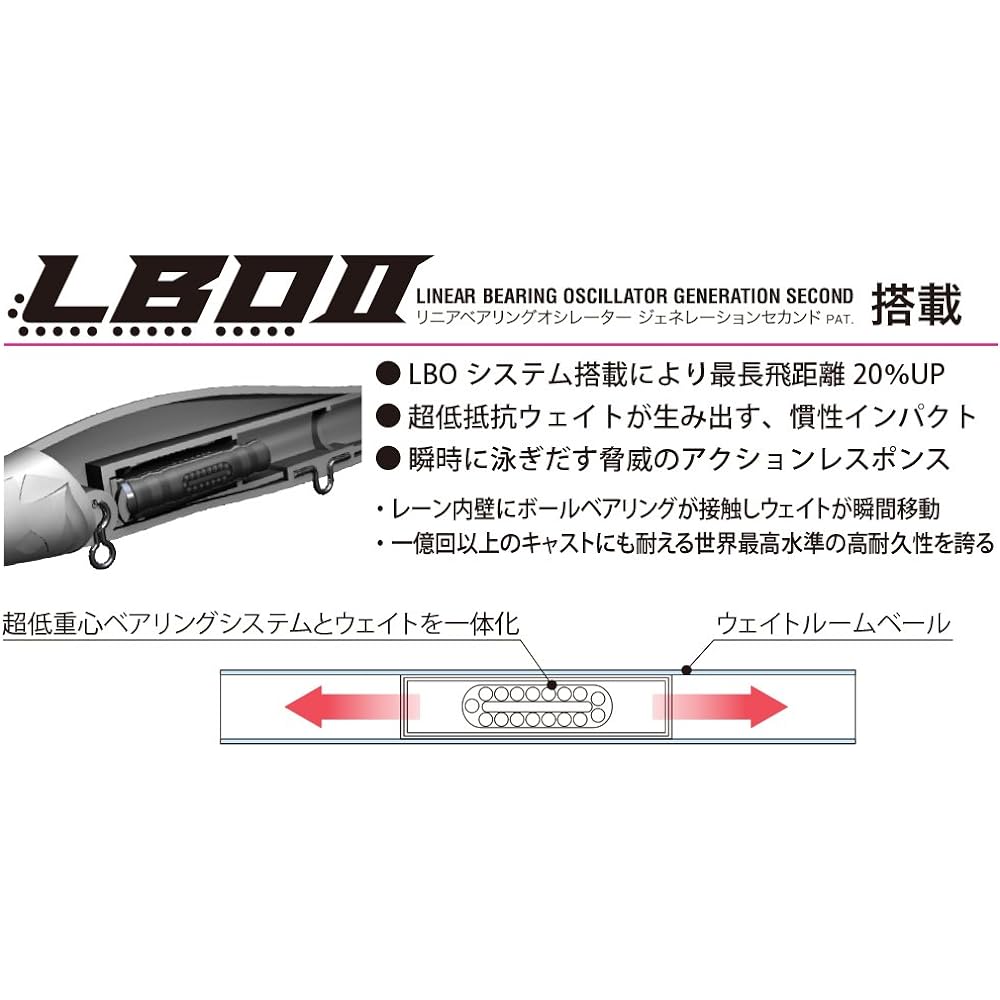 Megabass Lure VISION ONETEN LBO Wagin Oikawa