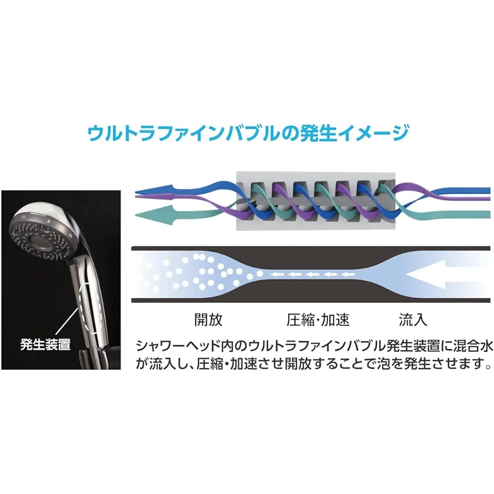 KVK Ultra Fine Bubble Shower Head PZS370T Plated