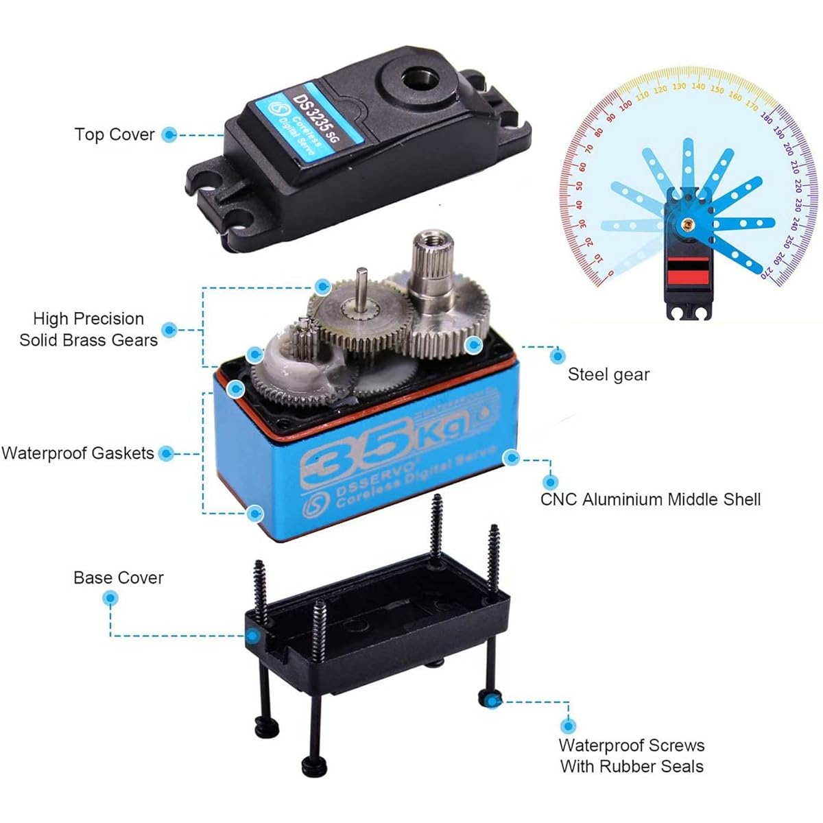 BETU 2 Pack 35KG Coreless RC Servo Steering Servo Waterproof Servo with Full Metal Gear and 25T Servo Horn (270°)