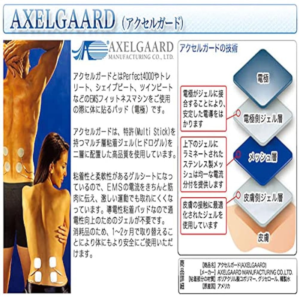 Ito Ultra Short Wave EMS Exercise Equipment Adhesive Pad Accel Guard L Size 5 x 9cm 1 Set (5 Bags) 010752