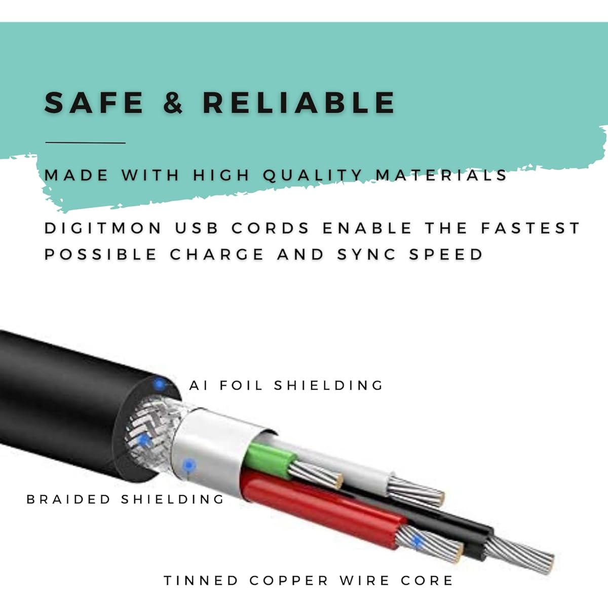 DIGITMON 15' 1/4'' Electric Instrument Cable - Amplifier Cord for Electric Guitar Bass Guitar Pro Audio Speaker Amplifier Mixer