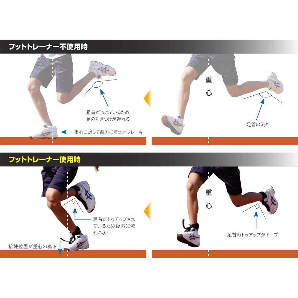 Nishi Sports (NISHI) Foot Trainer