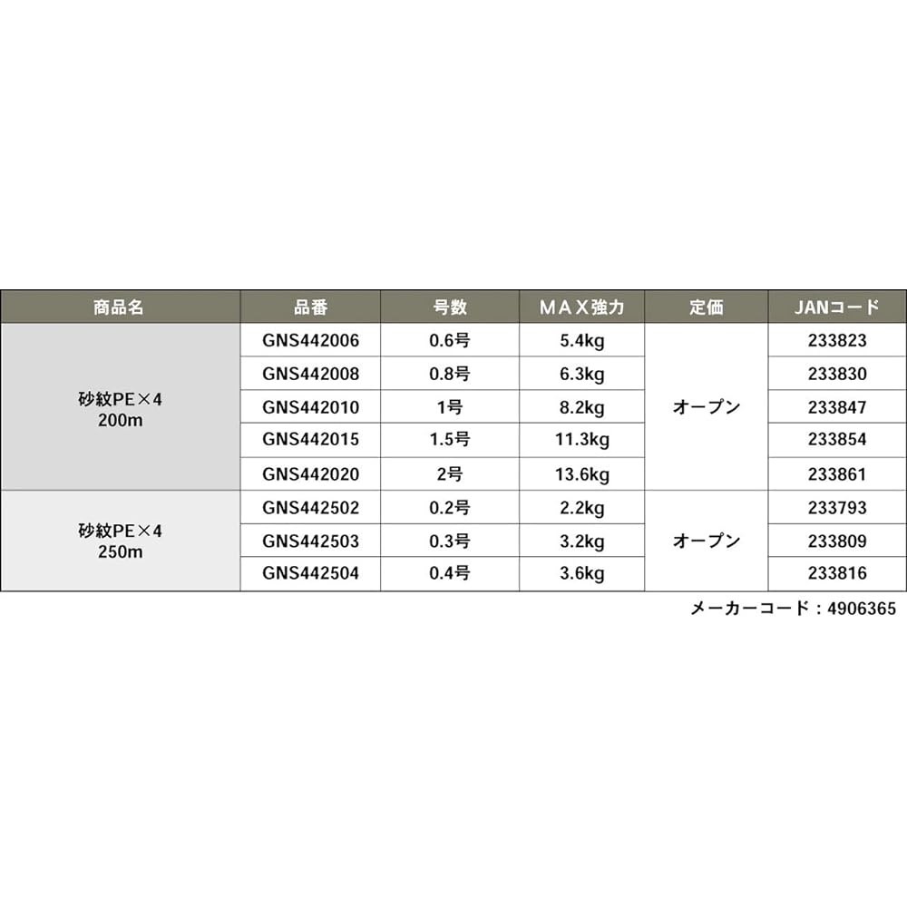 GOSEN Sand Ripple PEX4