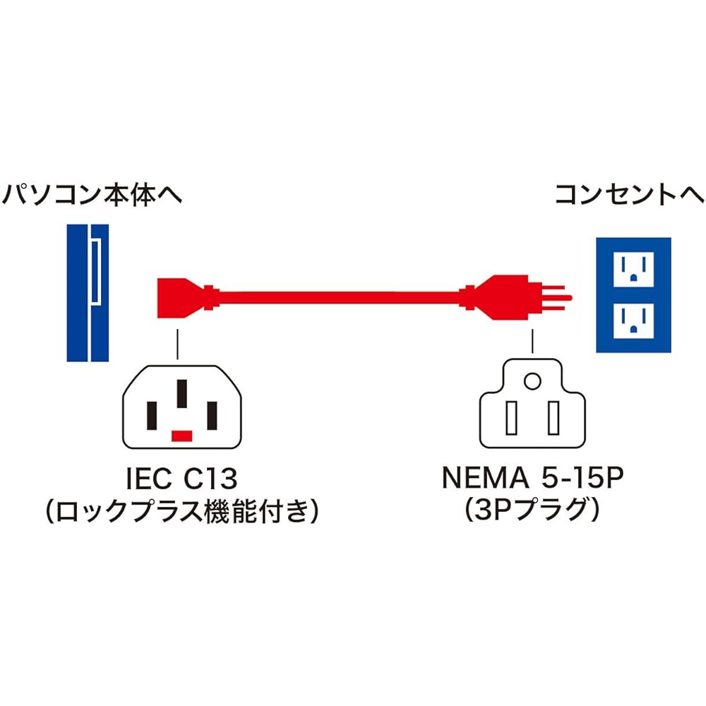 Sanwa Supply Anti-disconnection Lock Power Cord 2m Black APW12-515C13LK02