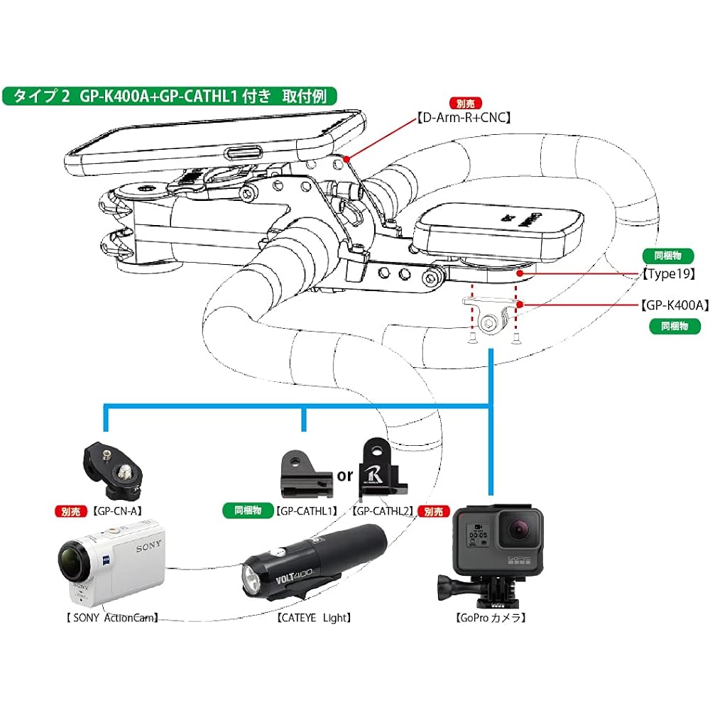 REC-MOUNTS "Third Generation" Type 19 Combo Mount for Garmin/Brighton Rider (Type 2 with GP-K400A+GP-CATHL1) [N19-BRY+GP] For handlebar clamp diameter 31.8mm (standard size )