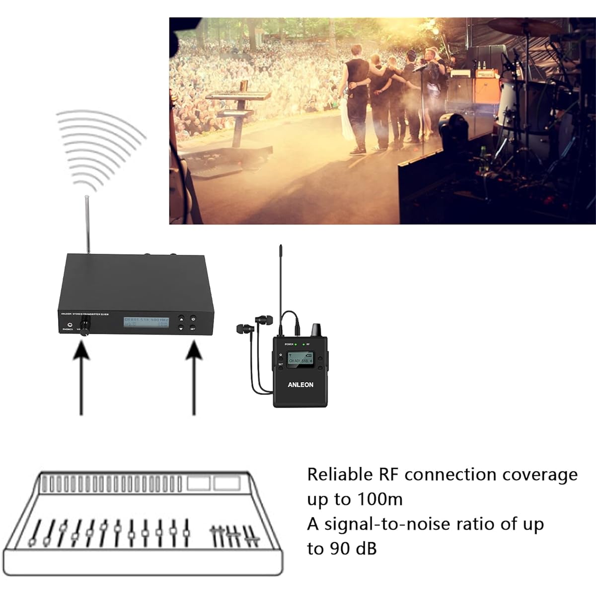 Wireless Earphone Monitor System Ear Individual Monitor Device Wireless Earphone Monitor Ear Return System 518-554MHz 110-240V (US Plug)
