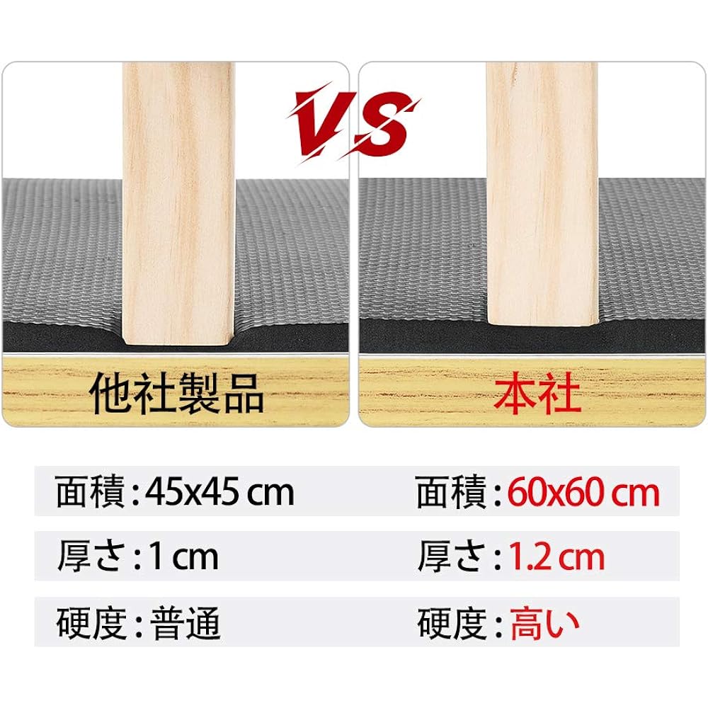 SOLPEX Training Joint Mat, Exercise Mat, Soundproofing, Shock Absorption Mat, Home Gym, Large Gym Mat, 60cm x 60cm x 1.2cm, Scratch Prevention, High Hardness, Vibration Absorption, Floor Protection, Mat for Training Equipment, Comes with Side Parts, Prod