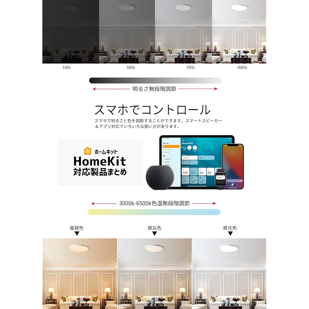 "Siri & Alexa Compatible" TALOYA Smart LED Ceiling Light RGB Indirect Lighting Compatible with Alexa/HomeKit 6 Tatami 8 Tatami Indirect Light Dimming Light Guide Plate Flat Type Dimming Color Scandinavian Style Echo/Google Home/Smart life/Siri