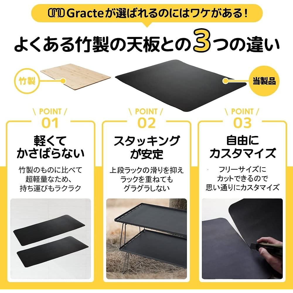 OMO Gracte Small Field Rack Top Dedicated Mat Mini 59cm x 24cm Fall Prevention Non-Slip PVC Leather Cork Double-sided Lightweight Camping Outdoor (59cm x 24cm, Black 2 Pieces)