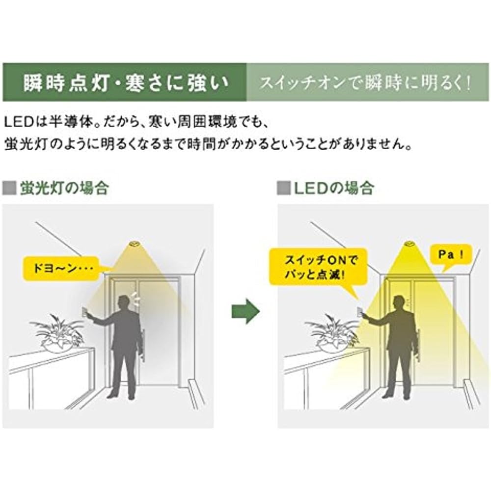 Koizumi LED ceiling light small daylight color BH16710