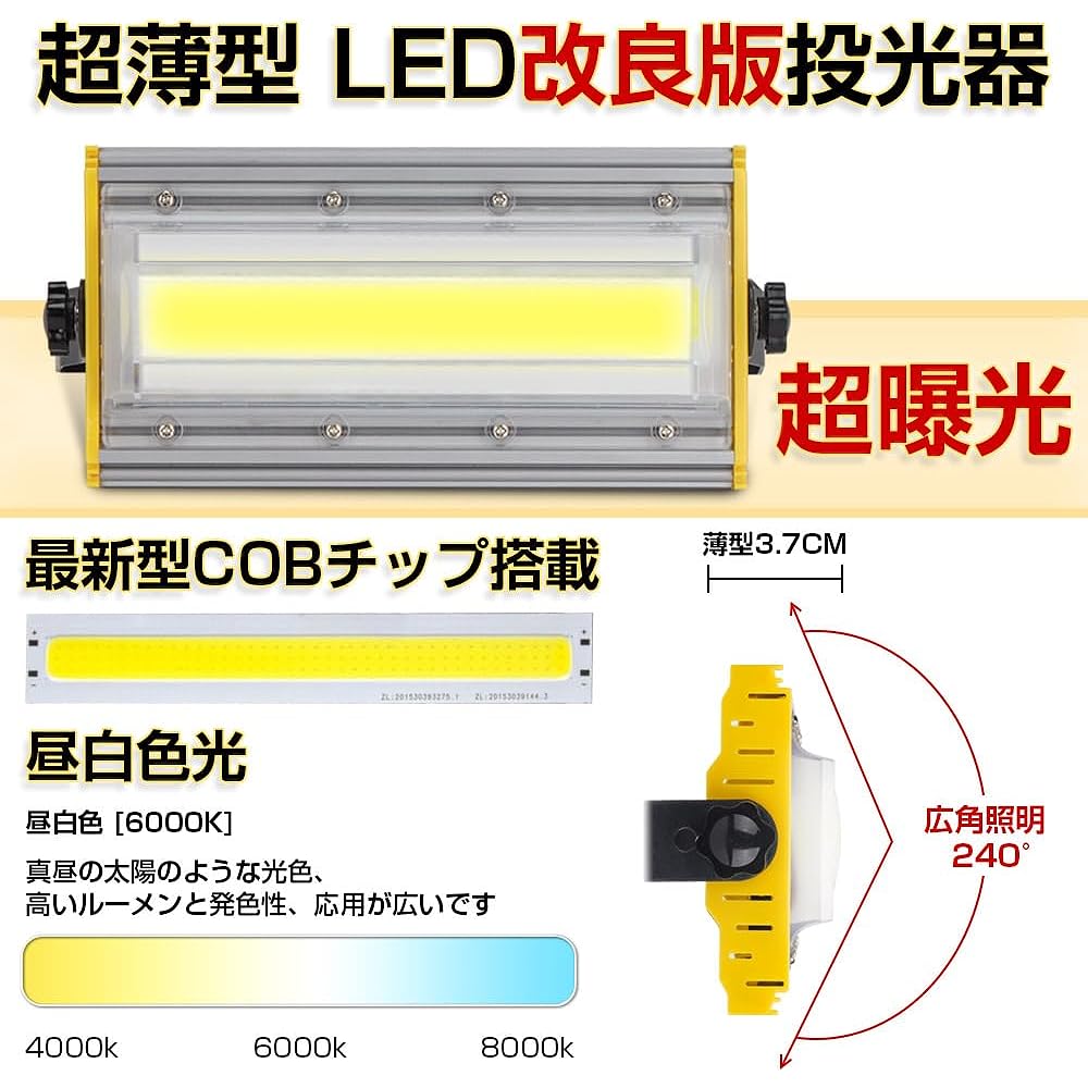 shineshare LED Floodlight Outdoor 50W Work Light 850W Equivalent 8000LM Outlet Type Ultra Thin Security Light Entrance Light Daylight White 80V-150V Applicable IP67 Waterproof Angle Adjustment Knob High Brightness 3M Cord Corridor Warehouse Garage Sign L
