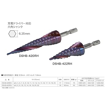 Densan HQ Step Drill Blue DSHB-420RH