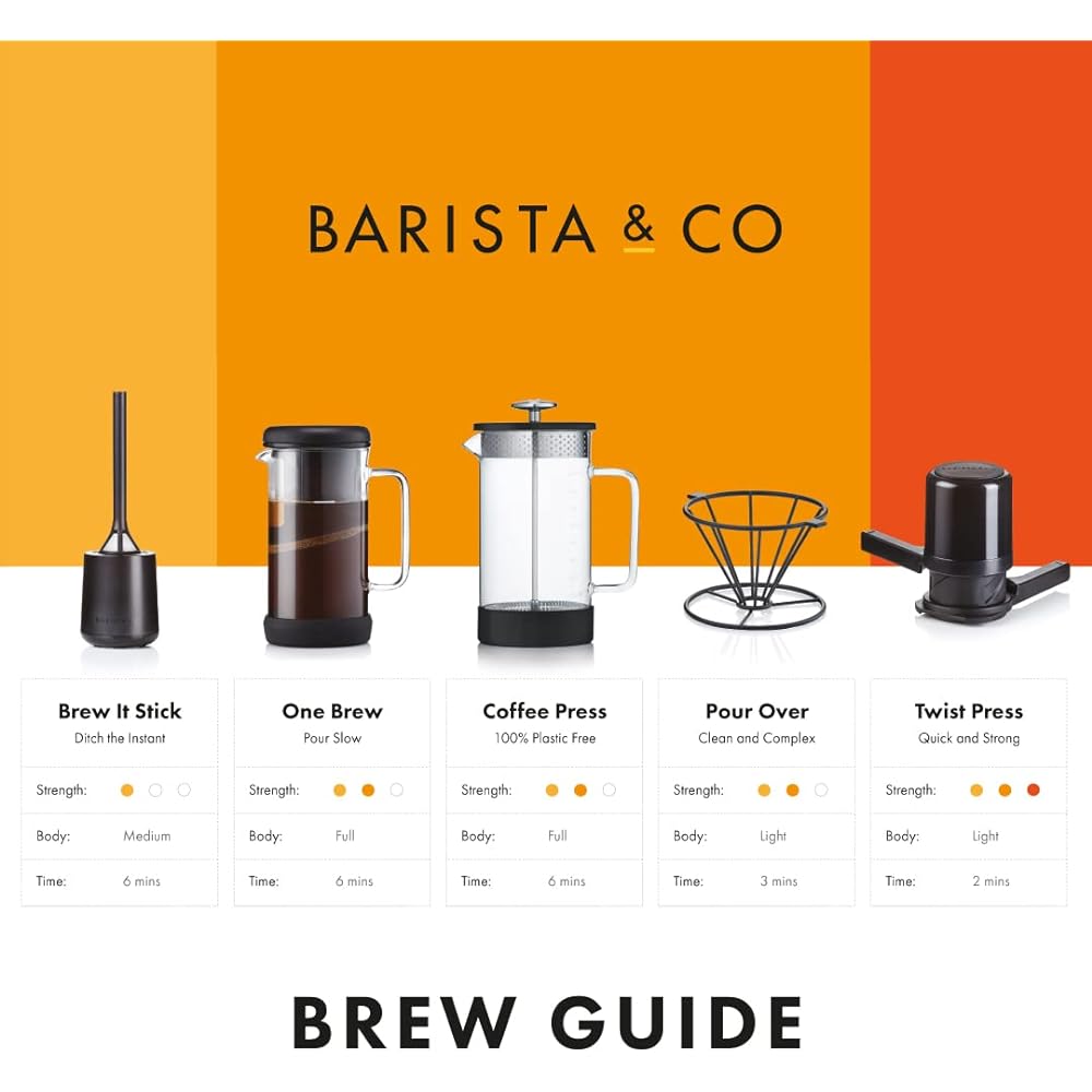 BARISTA&CO Core Coffee Press 8cup 1000ml Coffee Maker Core Coffee Press French Press Plunger (Copper)