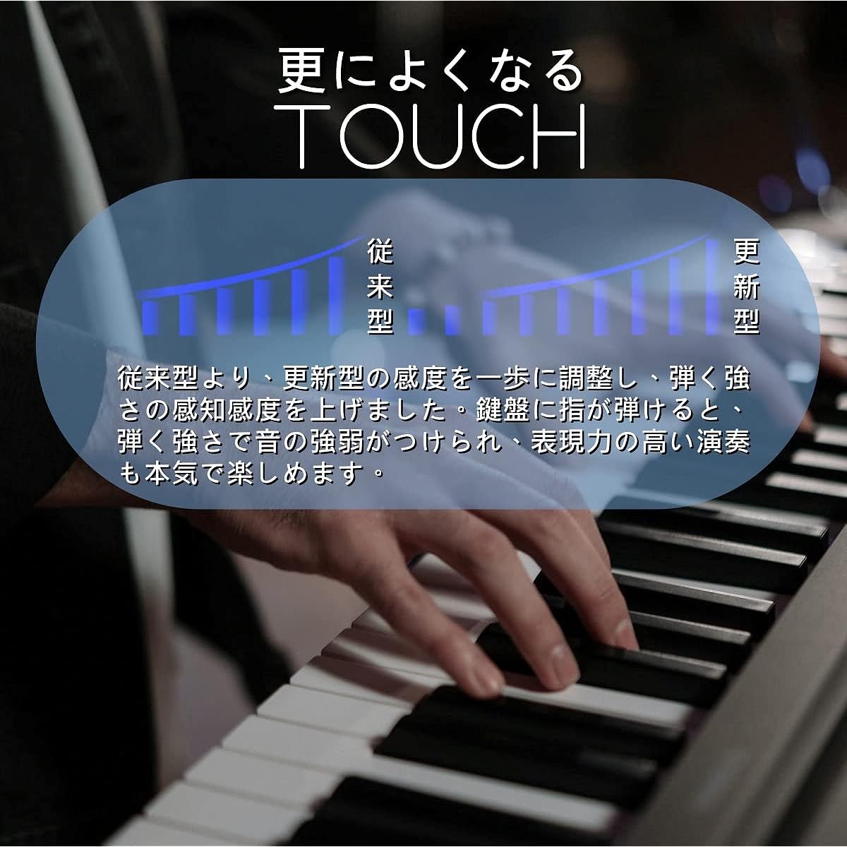 ano Stand Set] Longeye Digital Piano 88 Keys with Stand, Portable, Ultra Compact, 10mm Stroke, Built-in Battery, Long-Lasting Use, Perfect for Practice, Case Included, Pedal Included, MIDI Compatible, Music Stand, Keyboard Stickers, Earphones (Black Set)