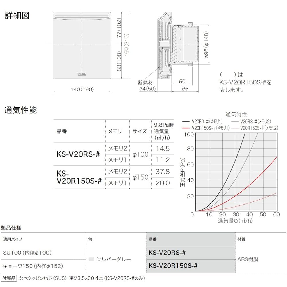 NASTA Indoor Ventilation Vent KS-V20R150S-# Cold Draft Reduction Type Silver Gray Main Unit: Depth 11.5cm Main Unit: Height 21cm Main Unit: Width 19cm Insect Screen Included