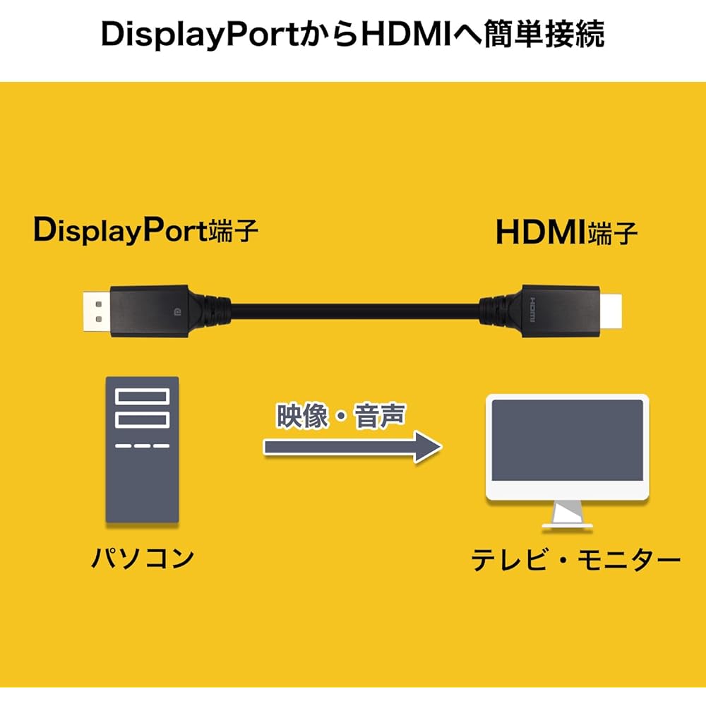 Horlick Displayport to HDMI conversion cable 10m Displayport to HDMI DPHA100-716BB