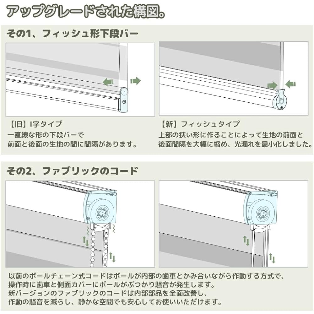 My Graphy Dimmable Roll Screen Curtain Blind 78x230 Loop Cord Type Ceiling Mount Easy Installation Rental OK (Width 78cm x Length 230cm, Gray, Right-hand Operation) RBLD_78x230_gry